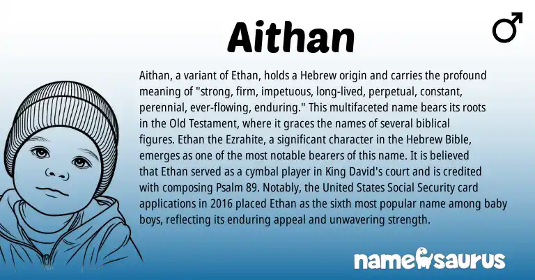 Infographic about Aithan name meaning, Aithan is a name from Hebrew, United States origin(s).