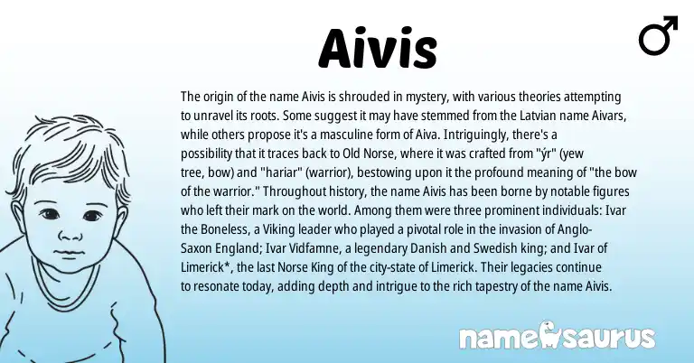 Infographic about Aivis name meaning, Aivis is a name from Old Norse, Danish, Anglo-Saxon, England, Swedish, Latvian, Norse origin(s).