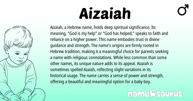 Infographic about Aizaiah name meaning, Aizaiah is a name from Hebrew origin(s).
