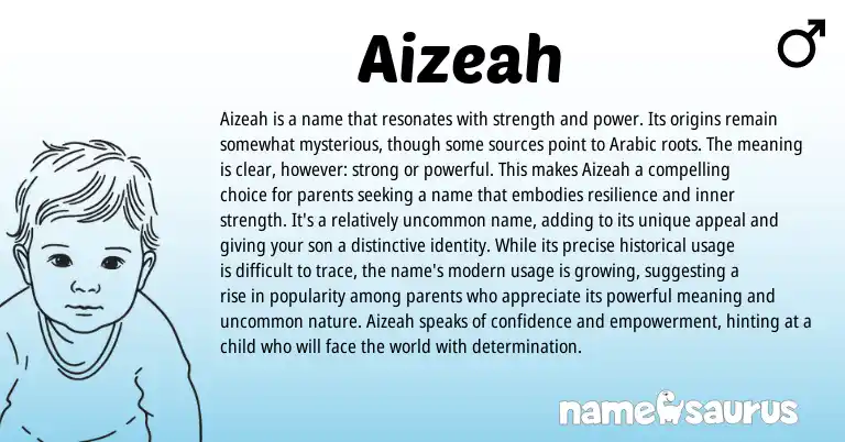 Infographic about Aizeah name meaning, Aizeah is a name from Arabic origin(s).