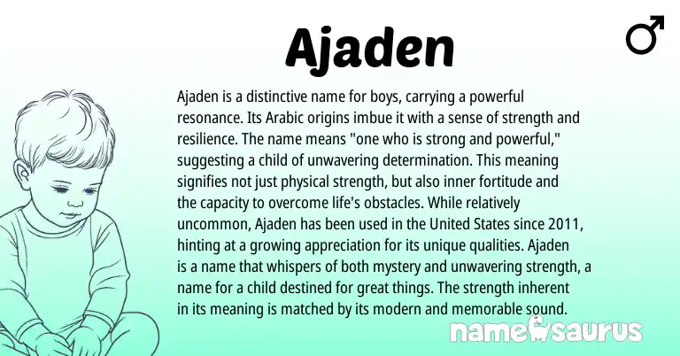 Infographic about Ajaden name meaning, Ajaden is a name from Arabic origin(s).