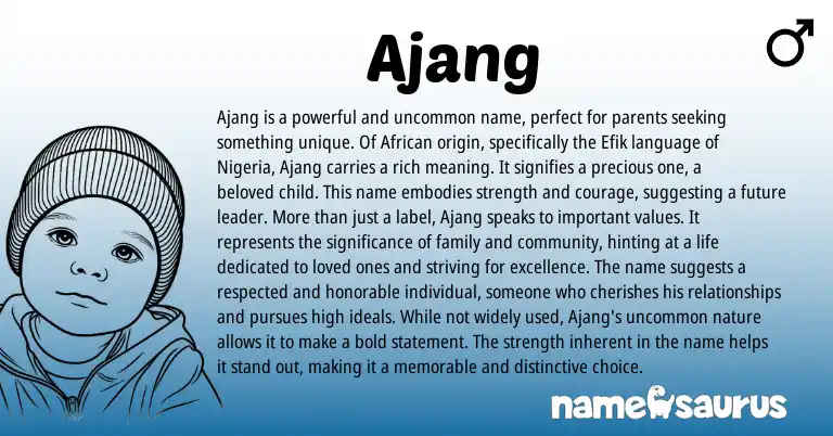 Infographic about Ajang name meaning, Ajang is a name from Igbo, African, Efik origin(s).