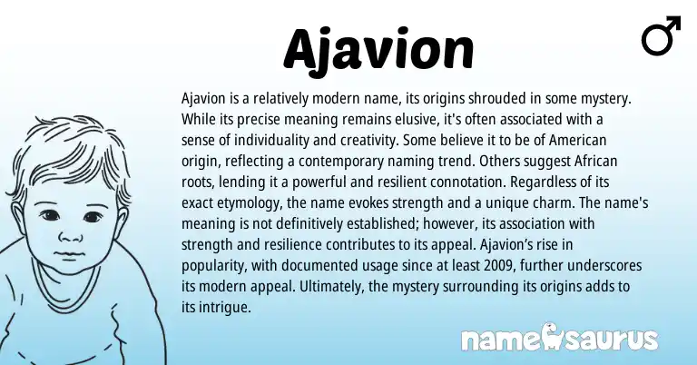 Infographic about Ajavion name meaning, Ajavion is a name from American origin(s).
