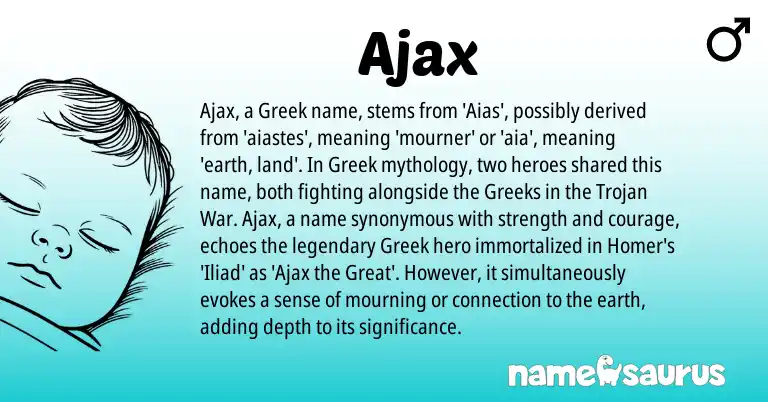 Infographic about Ajax name meaning, Ajax is a name from Greek origin(s).