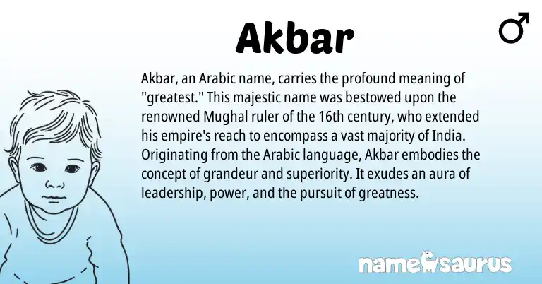 Infographic about Akbar name meaning, Akbar is a name from Arabic origin(s).