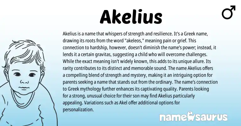Infographic about Akelius name meaning, Akelius is a name from Greek origin(s).