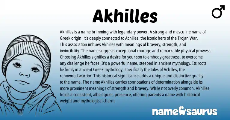Infographic about Akhilles name meaning, Akhilles is a name from Greek origin(s).