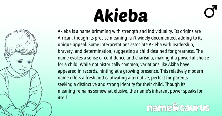 Infographic about Akieba name meaning, Akieba is a name from African origin(s).