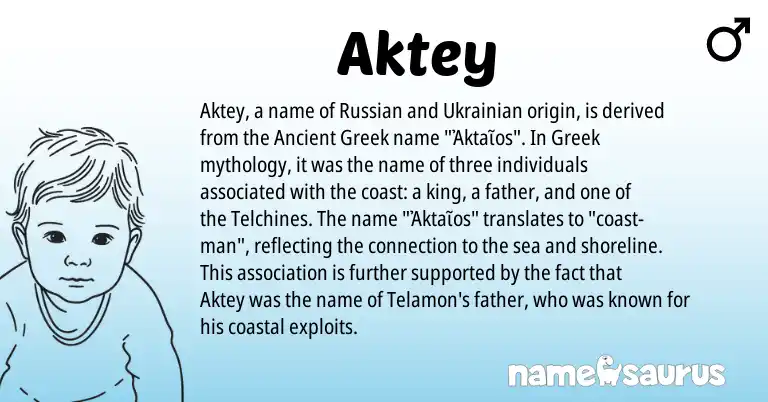 Infographic about Aktey name meaning, Aktey is a name from Russian, Ancient Greek, Ukrainian, Greek origin(s).
