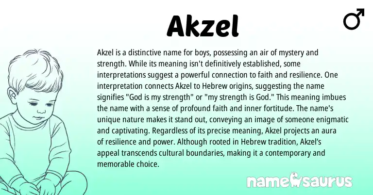 Infographic about Akzel name meaning, Akzel is a name from Other origin(s).