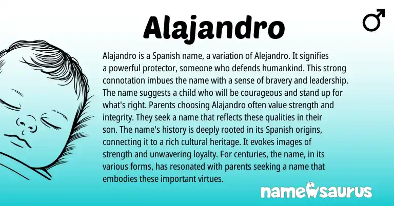 Infographic about Alajandro name meaning, Alajandro is a name from Spanish origin(s).