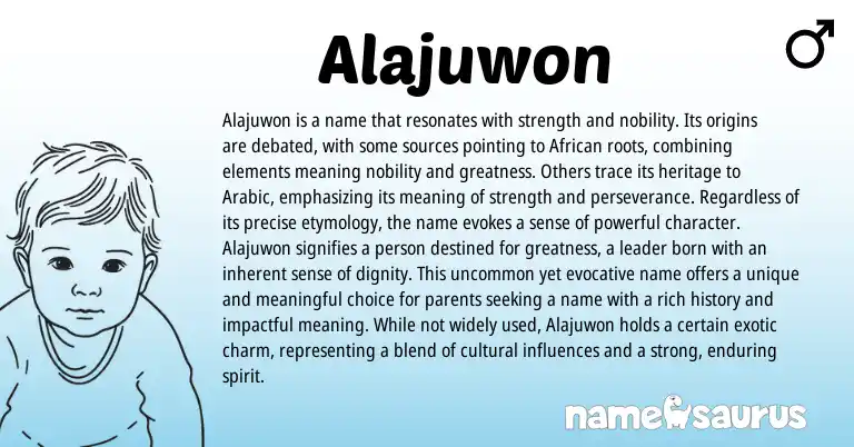 Infographic about Alajuwon name meaning, Alajuwon is a name from African origin(s).