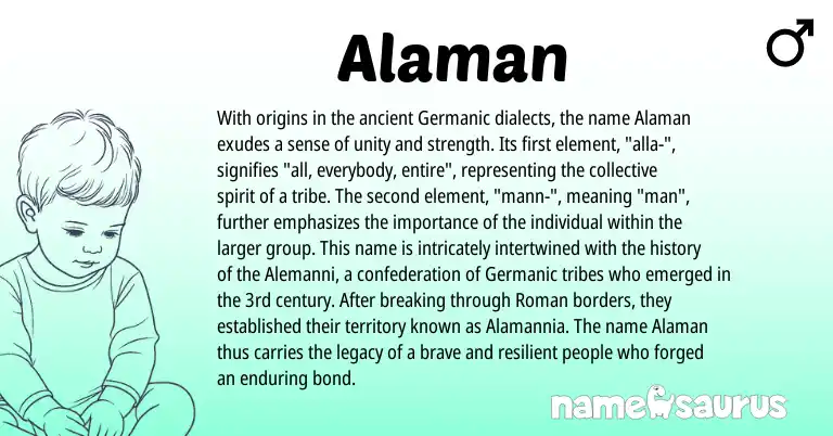 Infographic about Alaman name meaning, Alaman is a name from Roman, Germanic origin(s).