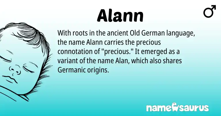 Infographic about Alann name meaning, Alann is a name from Old German, Germanic origin(s).