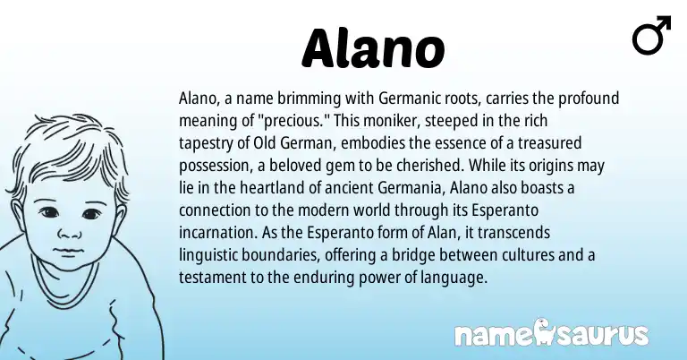 Infographic about Alano name meaning, Alano is a name from Old German, Germanic, Esperanto origin(s).
