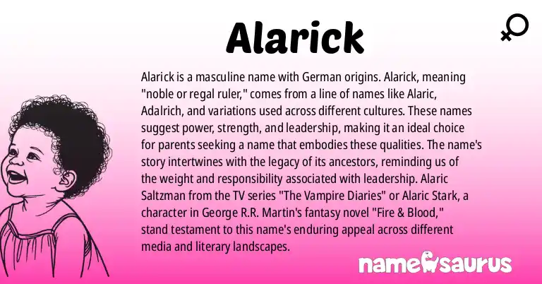 Infographic about Alarick name meaning, Alarick is a name from German origin(s).
