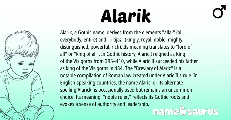 Infographic about Alarik name meaning, Alarik is a name from English, Roman, Gothic origin(s).