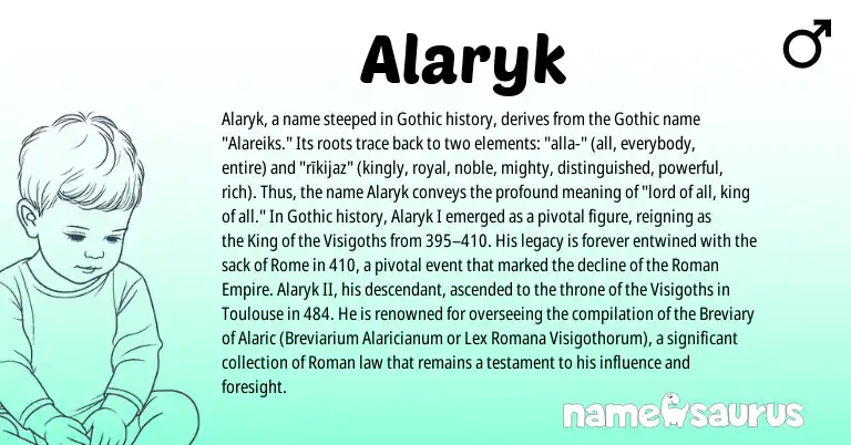 Infographic about Alaryk name meaning, Alaryk is a name from Roman, Gothic origin(s).