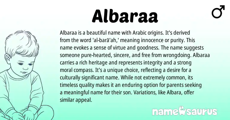 Infographic about Albaraa name meaning, Albaraa is a name from Arabic origin(s).