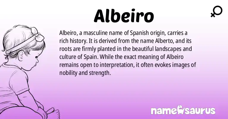 Infographic about Albeiro name meaning, Albeiro is a name from Spanish origin(s).