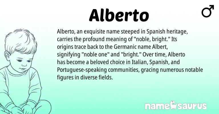 Infographic about Alberto name meaning, Alberto is a name from Spanish, Portuguese, Germanic, Italian origin(s).