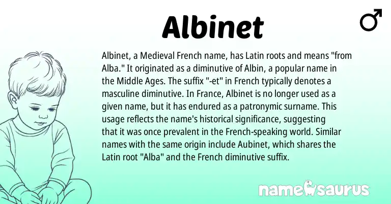 Infographic about Albinet name meaning, Albinet is a name from Medieval French, French, Latin origin(s).