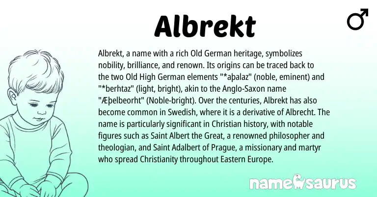 Infographic about Albrekt name meaning, Albrekt is a name from Christianity, Anglo-Saxon, Old High German, Swedish, Old German origin(s).