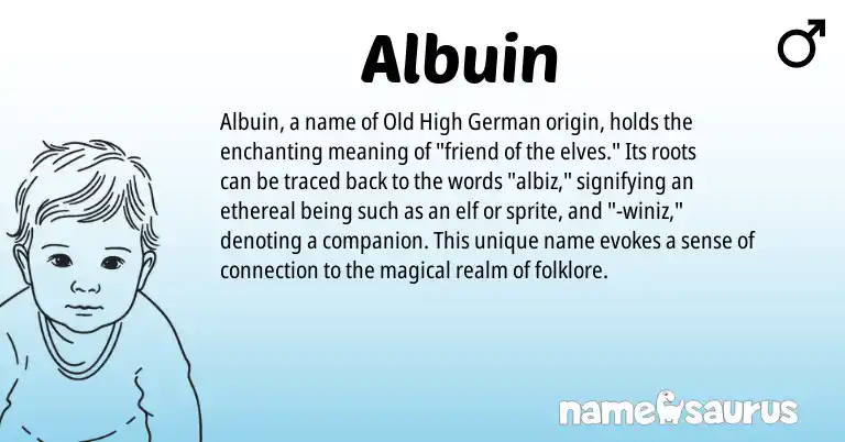 Infographic about Albuin name meaning, Albuin is a name from Old High German origin(s).