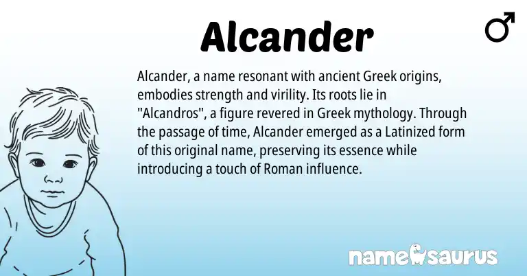Infographic about Alcander name meaning, Alcander is a name from Roman, Greek origin(s).