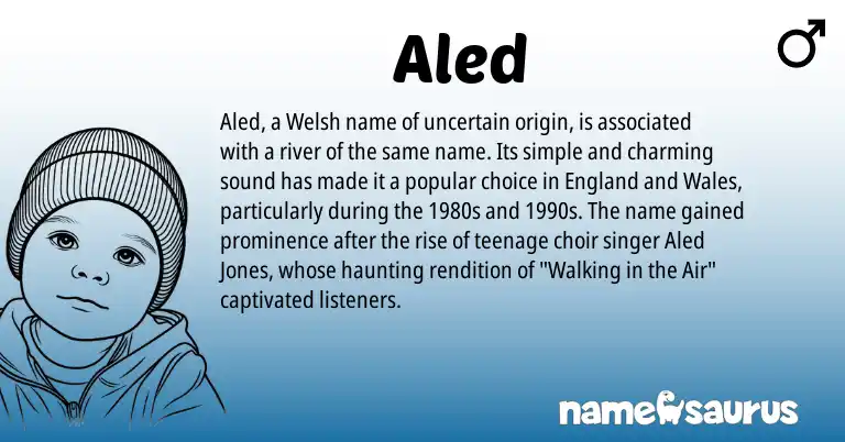 Infographic about Aled name meaning, Aled is a name from Welsh, England origin(s).