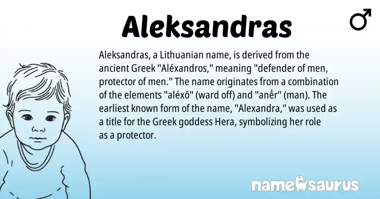 Infographic about Aleksandras name meaning, Aleksandras is a name from Lithuanian, Greek origin(s).