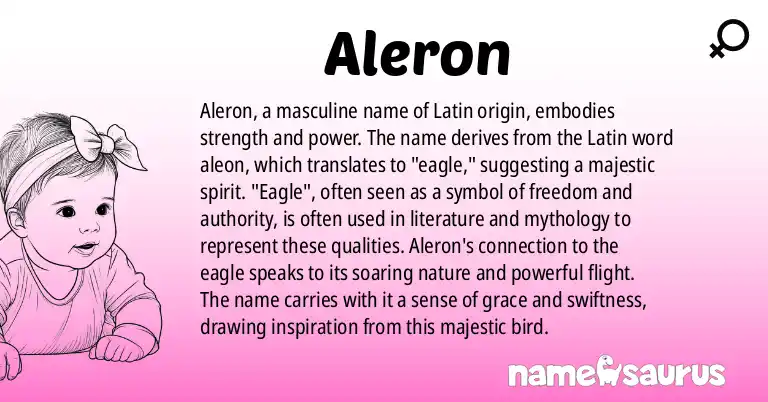 Infographic about Aleron name meaning, Aleron is a name from Latin origin(s).