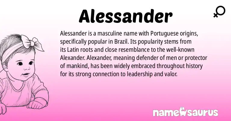 Infographic about Alessander name meaning, Alessander is a name from Portuguese (Brazilian) origin(s).
