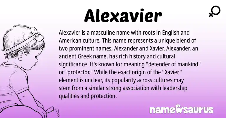Infographic about Alexavier name meaning, Alexavier is a name from English, American origin(s).