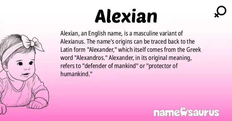 Infographic about Alexian name meaning, Alexian is a name from English origin(s).