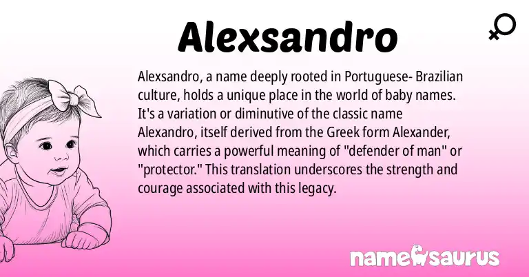Infographic about Alexsandro name meaning, Alexsandro is a name from Portuguese (Brazilian) origin(s).