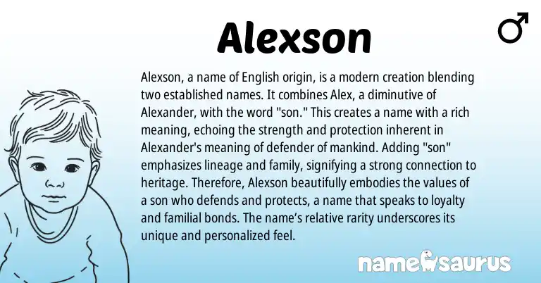 Infographic about Alexson name meaning, Alexson is a name from Other origin(s).