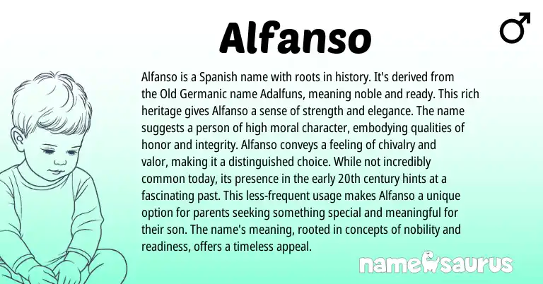 Infographic about Alfanso name meaning, Alfanso is a name from Germanic, Italian, Spanish origin(s).