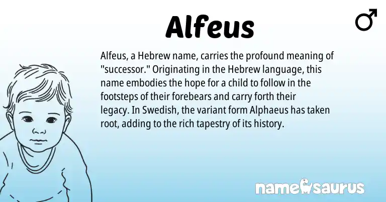 Infographic about Alfeus name meaning, Alfeus is a name from Swedish, Hebrew origin(s).