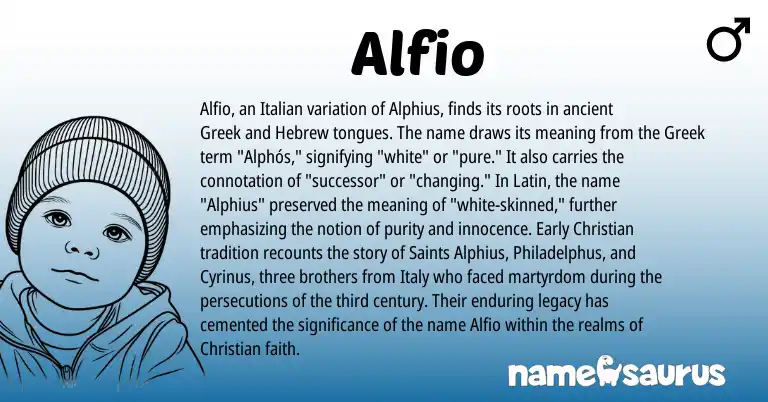 Infographic about Alfio name meaning, Alfio is a name from Greek, Latin, Hebrew, Italian origin(s).