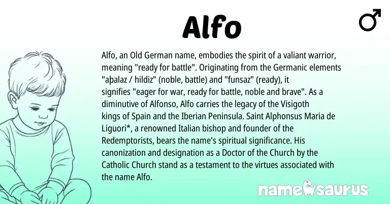 Infographic about Alfo name meaning, Alfo is a name from Old German, Germanic, Spain, Italian origin(s).