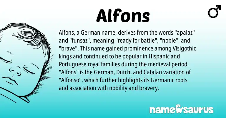 Infographic about Alfons name meaning, Alfons is a name from Hispanic, Catalan, Germanic, German, Dutch, Portuguese origin(s).