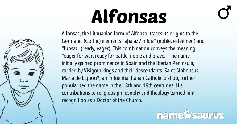 Infographic about Alfonsas name meaning, Alfonsas is a name from Lithuanian, Spain, Germanic, Gothic, Italian origin(s).