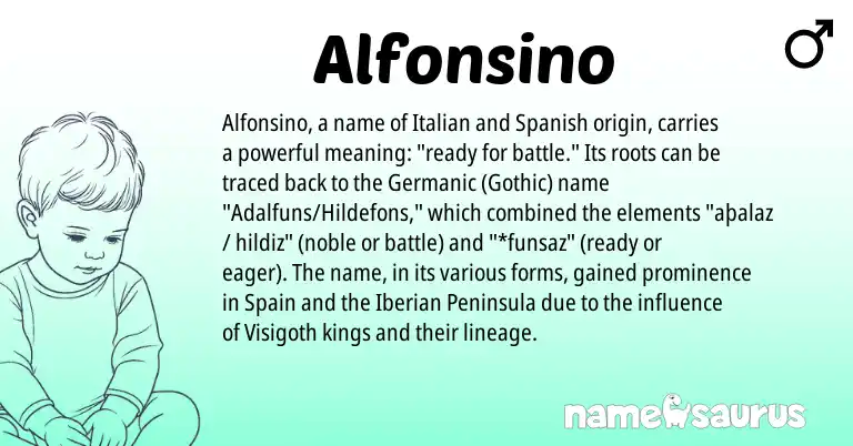 Infographic about Alfonsino name meaning, Alfonsino is a name from Spanish, Spain, Germanic, Gothic, Italian origin(s).
