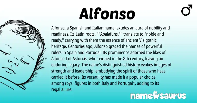 Infographic about Alfonso name meaning, Alfonso is a name from Portugal, Spanish, Spain, Latin, Italian origin(s).