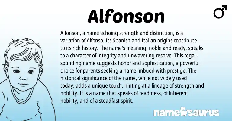 Infographic about Alfonson name meaning, Alfonson is a name from Spanish origin(s).