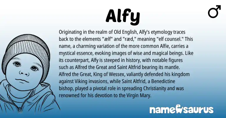 Infographic about Alfy name meaning, Alfy is a name from Old English, Christianity origin(s).