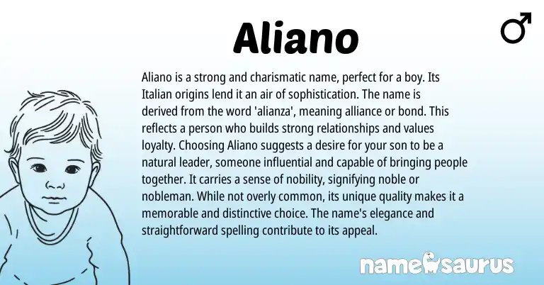 Infographic about Aliano name meaning, Aliano is a name from Italian origin(s).