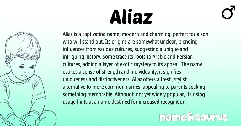 Infographic about Aliaz name meaning, Aliaz is a name from Other origin(s).