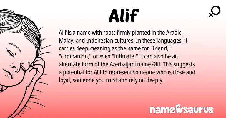 Infographic about Alif name meaning, Alif is a name from Arabic, Malay, Indonesian, Azerbaijani origin(s).